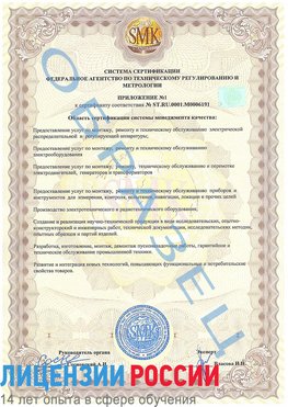 Образец сертификата соответствия (приложение) Липецк Сертификат ISO 50001