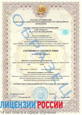 Образец сертификата соответствия Липецк Сертификат ISO 22000