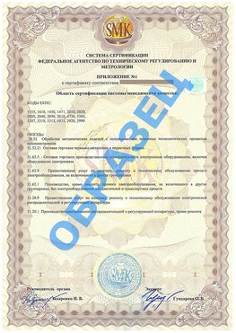 Приложение 1 Липецк Сертификат ГОСТ РВ 0015-002