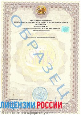 Образец сертификата соответствия (приложение) Липецк Сертификат ISO 22000