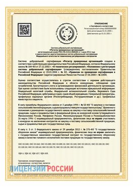 Приложение к сертификату для ИП Липецк Сертификат СТО 03.080.02033720.1-2020